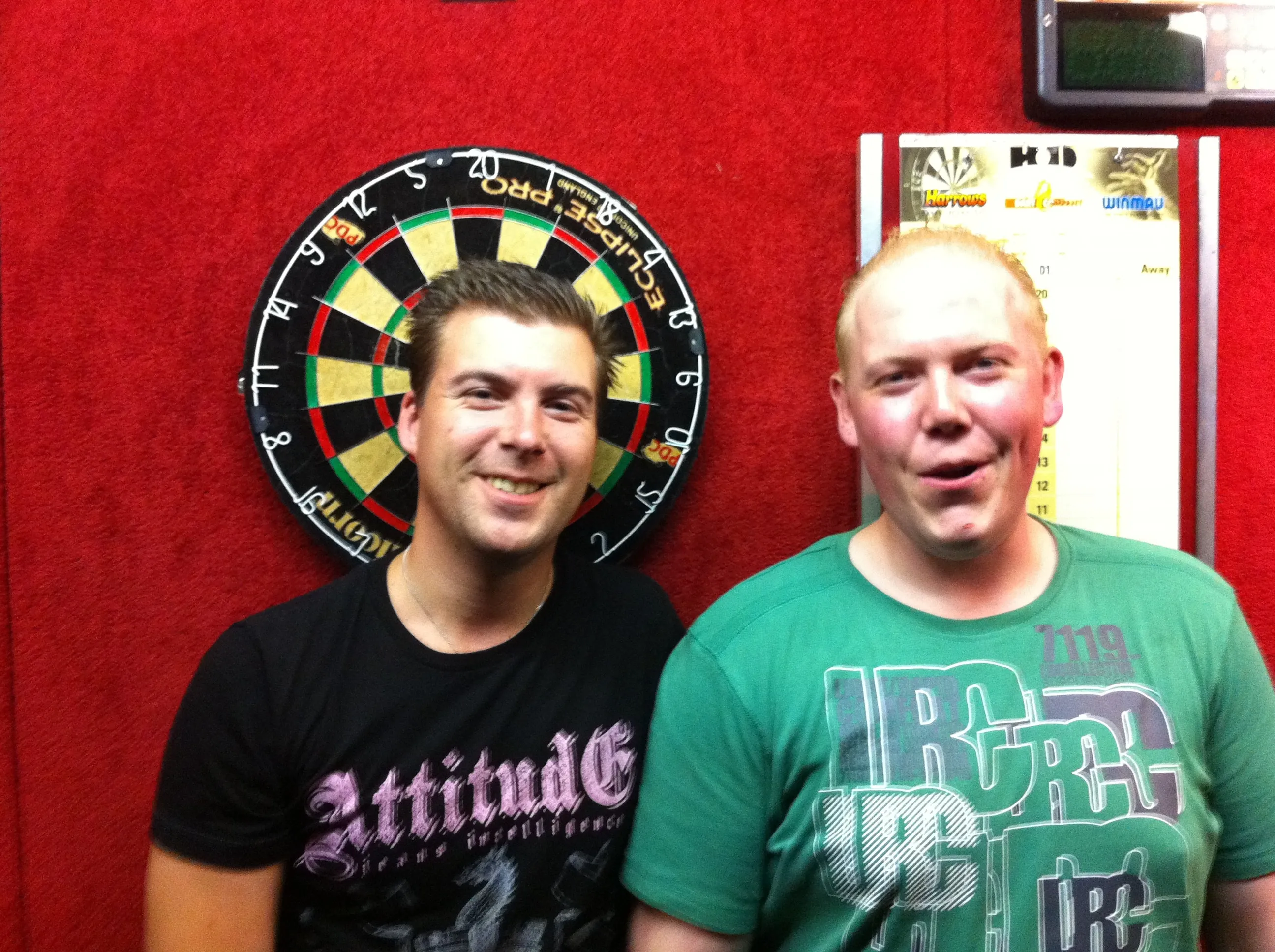 kwalificatie sven wens en kevin mast